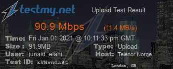 Speed Test Result