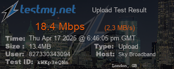 Speed Test Result