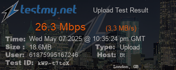 Speed Test Result