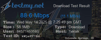 Speed Test Result