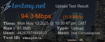 Speed Test Result
