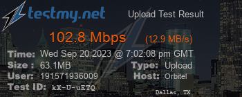 Speed Test Result