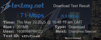 Speed Test Result