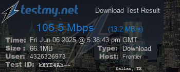 Speed Test Result