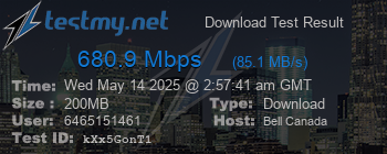 Speed Test Result