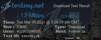 Speed Test Result