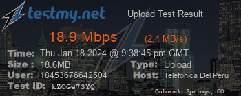 Speed Test Result