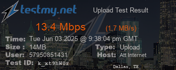 Speed Test Result