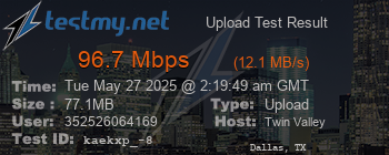 Speed Test Result
