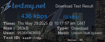 Speed Test Result
