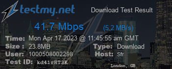 Speed Test Result