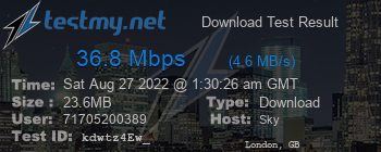 Speed Test Result