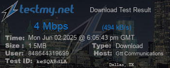 Speed Test Result