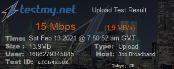 Speed Test Result