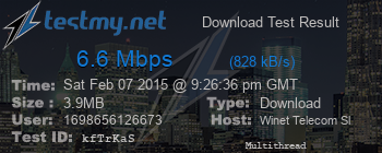 Speed Test Result