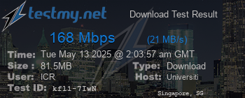 Speed Test Result
