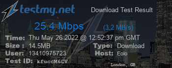 Speed Test Result