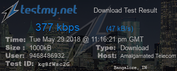 Speed Test Result