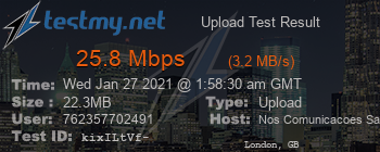 Speed Test Result