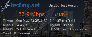 Speed Test Result