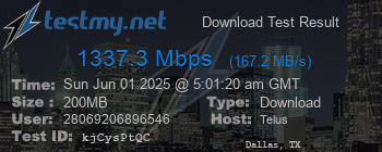 Speed Test Result