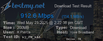 Speed Test Result