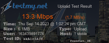 Speed Test Result