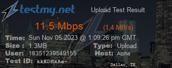 Speed Test Result