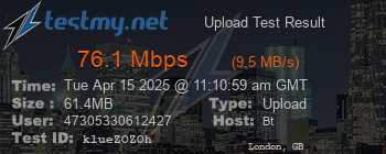 Speed Test Result