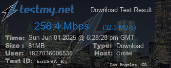 Speed Test Result