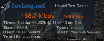 Speed Test Result