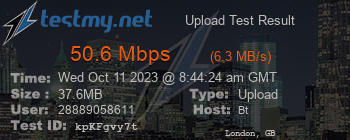 Speed Test Result