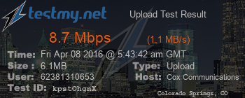 Speed Test Result