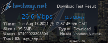 Speed Test Result