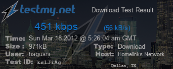 Speed Test Result