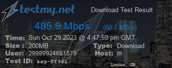 Speed Test Result