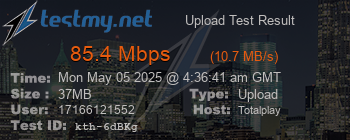 Speed Test Result