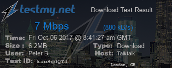 Speed Test Result