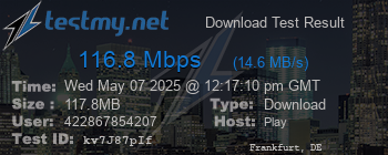 Speed Test Result