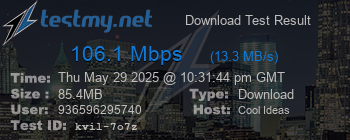 Speed Test Result