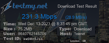 Speed Test Result