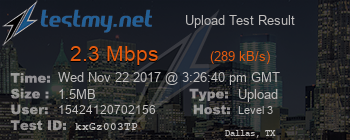 Speed Test Result