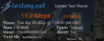 Speed Test Result