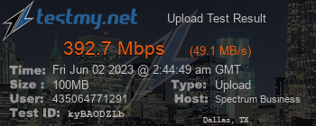 Speed Test Result