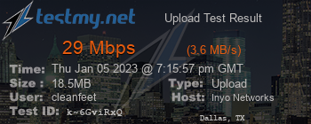 Speed Test Result