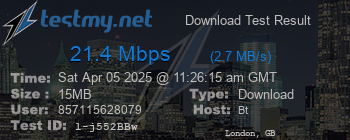 Speed Test Result