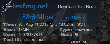 Speed Test Result