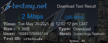 Speed Test Result