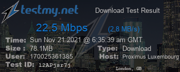 Speed Test Result
