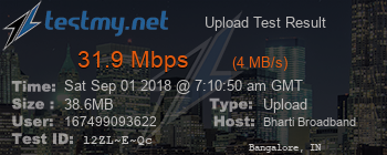 Speed Test Result